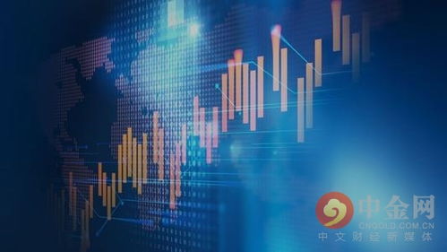 德指期货直播室：安联环球揭秘“隐形冠军”投资逻辑，A股“专精特新”的破局之道