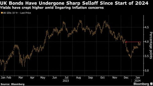 【机构视角】高盛最新报告：恒指目标位调整逻辑与A股港股联动性再评估