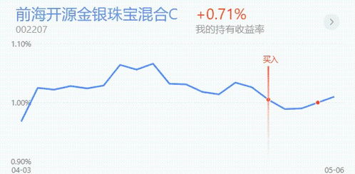 德指期货直播室洞察：德国电动车补贴退坡，A股锂电板块欧洲新局