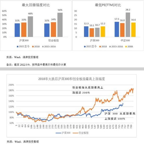 恒指期货直播室揭秘：中概股实盘交易，审计底稿谈判进展与A股跨境上市公司退市风险深度解析