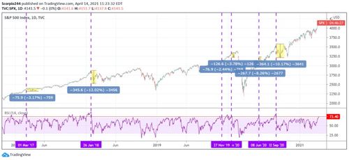 【紧急实盘】期货直播室恐慌指数：VIX期权隐含波动率飙升，A股期权市场波动率曲面变化