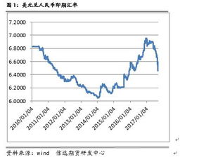 巴西大豆“烤”验全球粮价：干旱预警升级，A股豆粕期货如何破局？