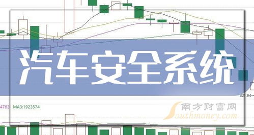 德指期货直播室欧洲交易：大众汽车遭做空报告突袭，A股汽车零部件板块连锁反应