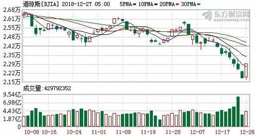 纳指期货直播室：科技巨头“驯龙记”——反垄断年度盘点与A股平台经济新规启示