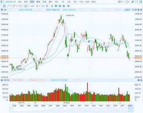 【月度回顾】恒指直播间：港股3月行情复盘与4月A股联动展望，2020香港恒指休市时间