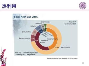 德指期货直播室：德国绿氨战略抢跑，A股化工企业如何抓住绿色浪潮下的转型机遇？