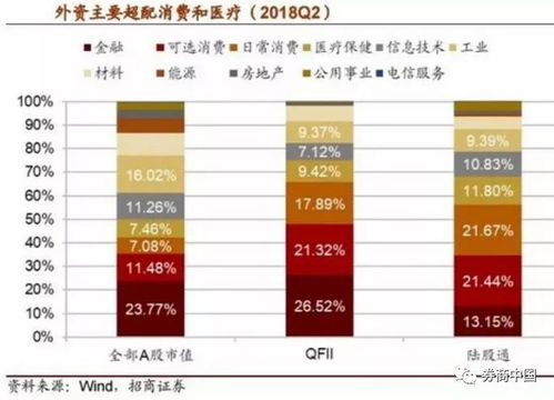 软商品新纪元：细胞培养肉的商业化竞赛与A股肉企的转型之路