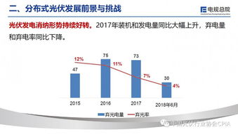 纳指期货直播室：Web3.0分布式存储技术与A股数据中心产业变革，纳指期货是啥
