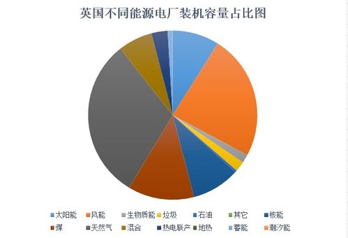 国际期货直播室：SMR核能浪潮席卷全球，A股核电板块迎黄金复苏！
