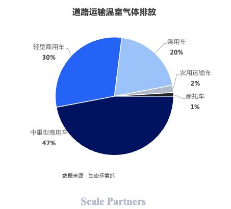 原油期货直播室：绿氢制备技术成本下降曲线与A股氢能产业链投资时机