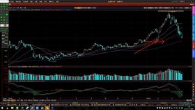 黄金期货直播室：纳米金材料：医疗诊断的“黄金时代”与A股黄金企业的华丽转身