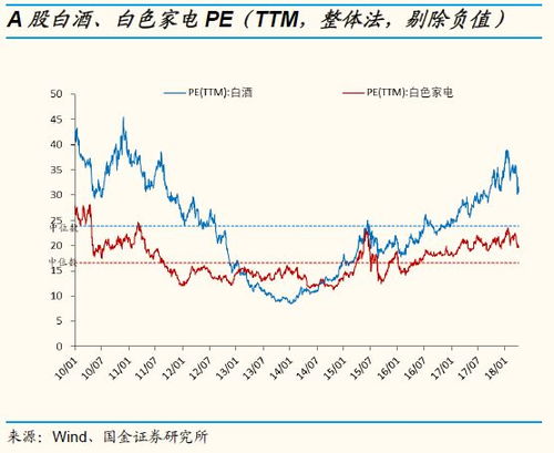 黄金期货直播室：区块链黄金溯源技术赋能A