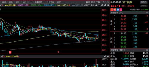 【产业前沿】恒指直播间：香港Web3.0政策试验田与A股元宇宙产业生态构建