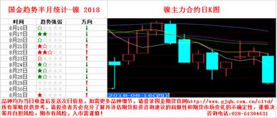 【量化风控体系】期货直播室：商品期货的VaR与CVaR计算与A股商品类基金风控