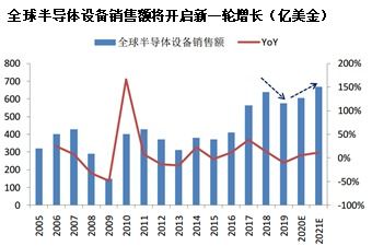 期货直播室揭秘：可可价格“跳跃扩散”下的A股食品企业成本风云