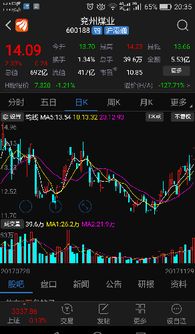 恒指期货直播室：港股做空数据的预警模型与A股跨境上市企业做空风险