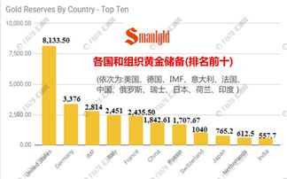 黄金期货直播室：央行官员讲话的语义网络分析与黄金政策敏感度A股映射