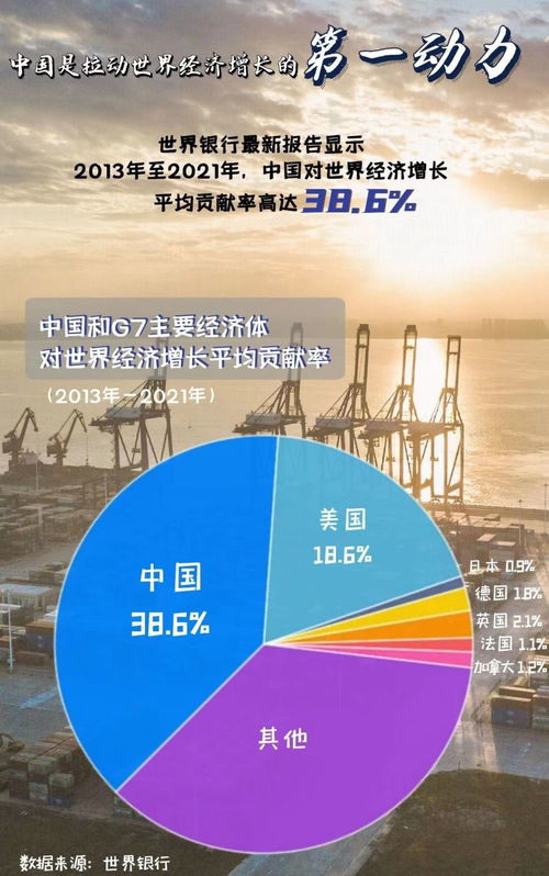 国际期货直播室：揭秘全球宏观数据发布后的市场反应函数与A股行业轮动timing的奥秘