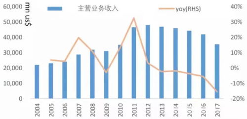 纳指期货直播室：科技巨头财报电话会议情绪分析与A股相关概念股异常收益