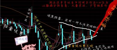 国际期货直播室：美元指数与A股北向资金流动的向量误差修正模型实证分析