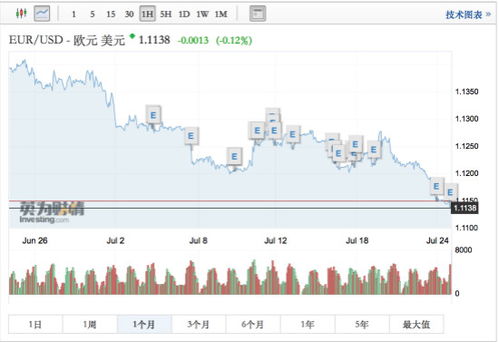 德指期货直播室：解构德国制造的“心跳”，洞察A股高端制造的“脉搏”——VAR模型预测与Granger因果的深度对话
