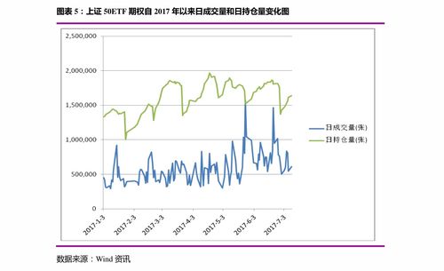 纳指期货直播室：美股期权隐含波动率曲面对