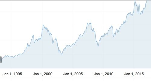 德指期货直播室：洞悉DAX成分股相关性，解锁A股行业ETF配置新维度