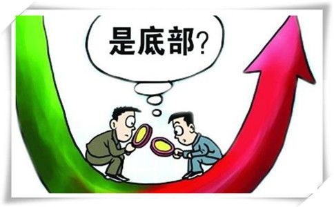 做期货为什么容易亏钱？真相告诉你