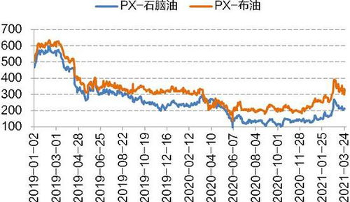 欧陆炼厂重启，原油市场新篇章：“平衡表”上的微妙博弈