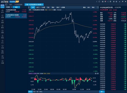 管道运力瓶颈再现，地区性供应紧张问题开始浮现：一场无声的供给危机正在酝酿？