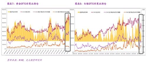 (期货直播室)铜期货上涨，全球经济回升助推价格上涨