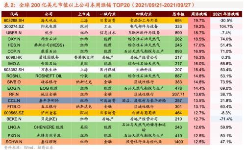 (期货直播室)铝期货大涨，市场关注全球供应紧张情况，铝期货交易实时行情