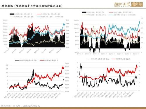 (期货直播室)能源期货波动加剧，地缘政治与供应紧张引发市场担忧