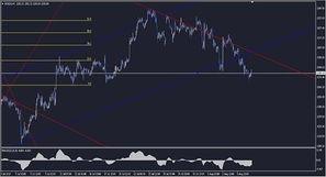 (期货直播室)金融板块表现相对抗跌，成为震荡市中的稳定器。，金融期货平台