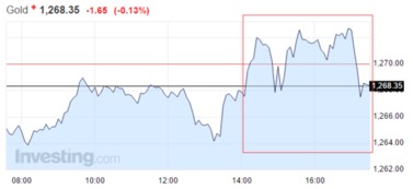 (期货直播室)风起云涌：美股震荡，日元套利潮退，全球流动性暗流涌动