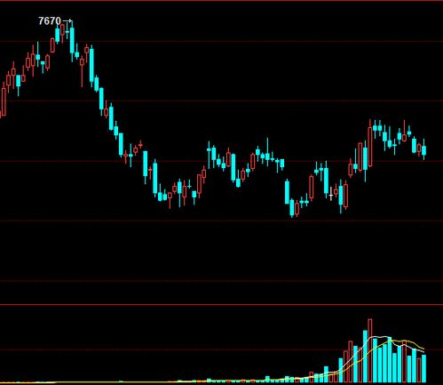 (期货直播室)市场情绪趋于谨慎，静待十二月重磅会议指引新方向