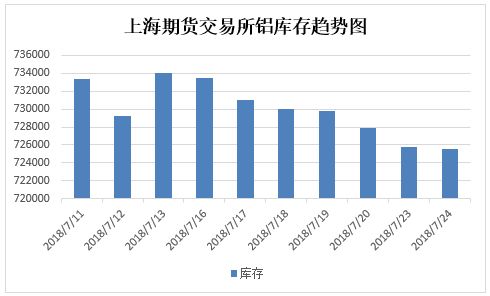(期货直播室)铜矿供应紧张加剧，2026年冶炼加工费谈判凸显矿冶博弈