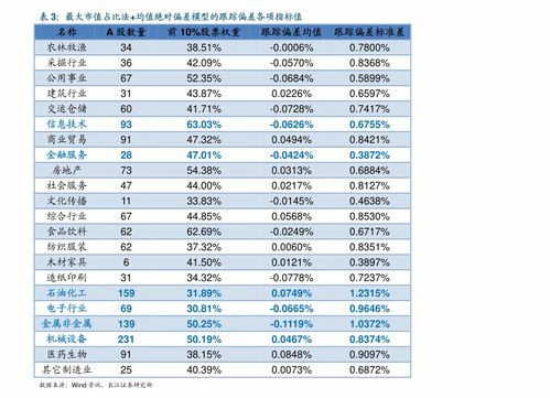 焦煤期货“拉锯战”：保供与查超产的双重博弈，价格迷雾何去何从？