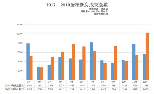 寒意袭人，亚洲LNG价格跌破八周新低，库存高企与需求疲软的博弈