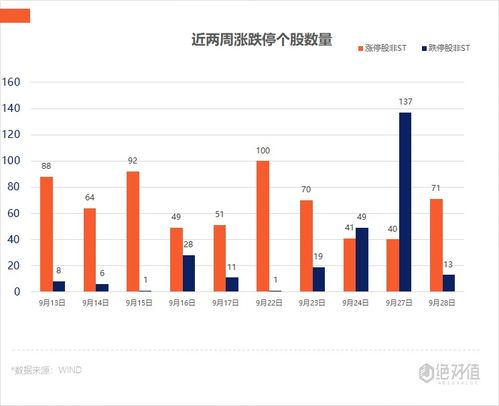 (期货直播室)寒冬中的一线曙光？欧洲TTF天然气价格触及18个月低点，地缘缓和预期如何重塑能源格局