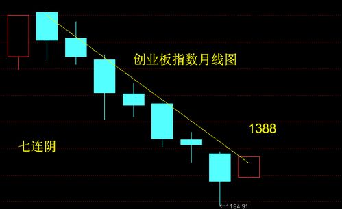 寒潮席卷，AI浪潮澎湃：美国天然气市场迎“双重奏”！