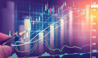 (期货直播室)纳斯达克期货小幅上涨，科技股领涨，纳斯达克期货盘前