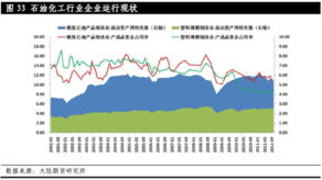 (期货直播室) 基本面深度剖析：白银供应缺口到底有多大？，白银缺货吗