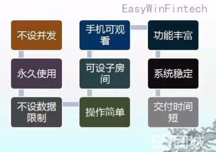 (期货直播室) 投资组合中的黄金配置比例探讨。，黄金期货投资建议
