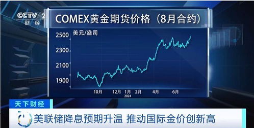 (期货直播室) 历史新高附近心理压力较大