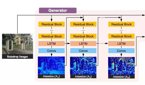 国际期货直播室联动技术：跨市场技术分析的综合判断体系，国际期货直播间