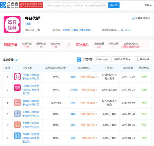 纳指直播间成长基金：成长风格基金与纳斯达克期货的风险暴露，纳指基金交易规则