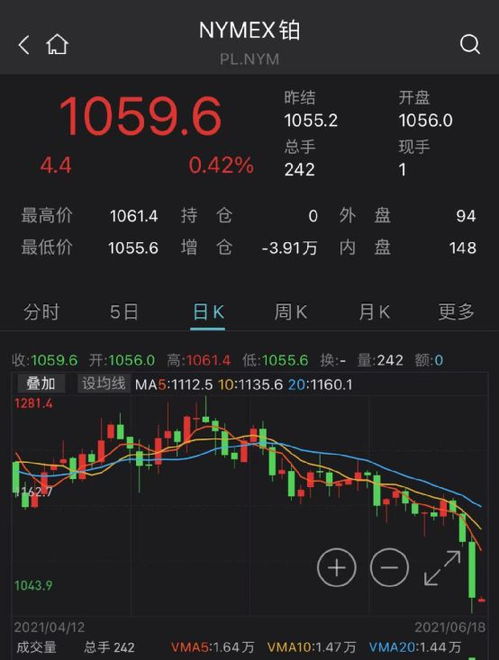 原油黄金直播室资源周期：大宗商品超级周期下的资源股轮动节奏