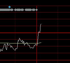 德指期货直播室工业4.0：德国制造业数据对恒指工业股板块影响，德国工业指数开盘时间