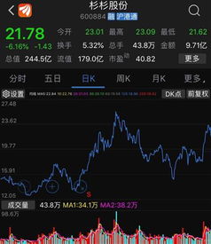 能源革命浪潮席卷全球：新能源与传统能源的股票市场“战局”深度解析